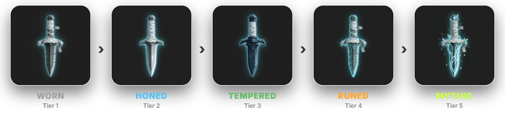 A dagger at its five tiers: Worn, Honed, Tempered, Runed and Mythic