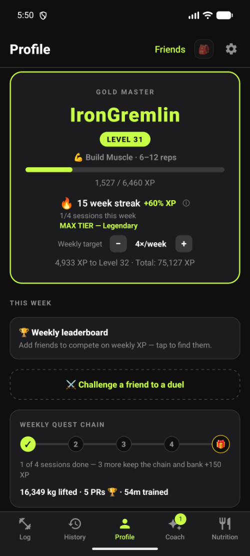 Character sheet with level, weekly streak, muscle ranks and equipped gear